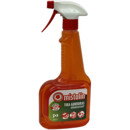 Mistolim Gorduras